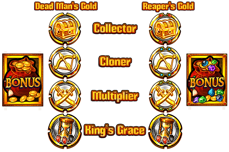 Bonus Spins image