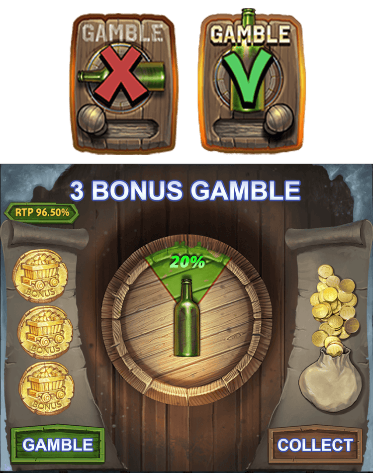 Gamble image