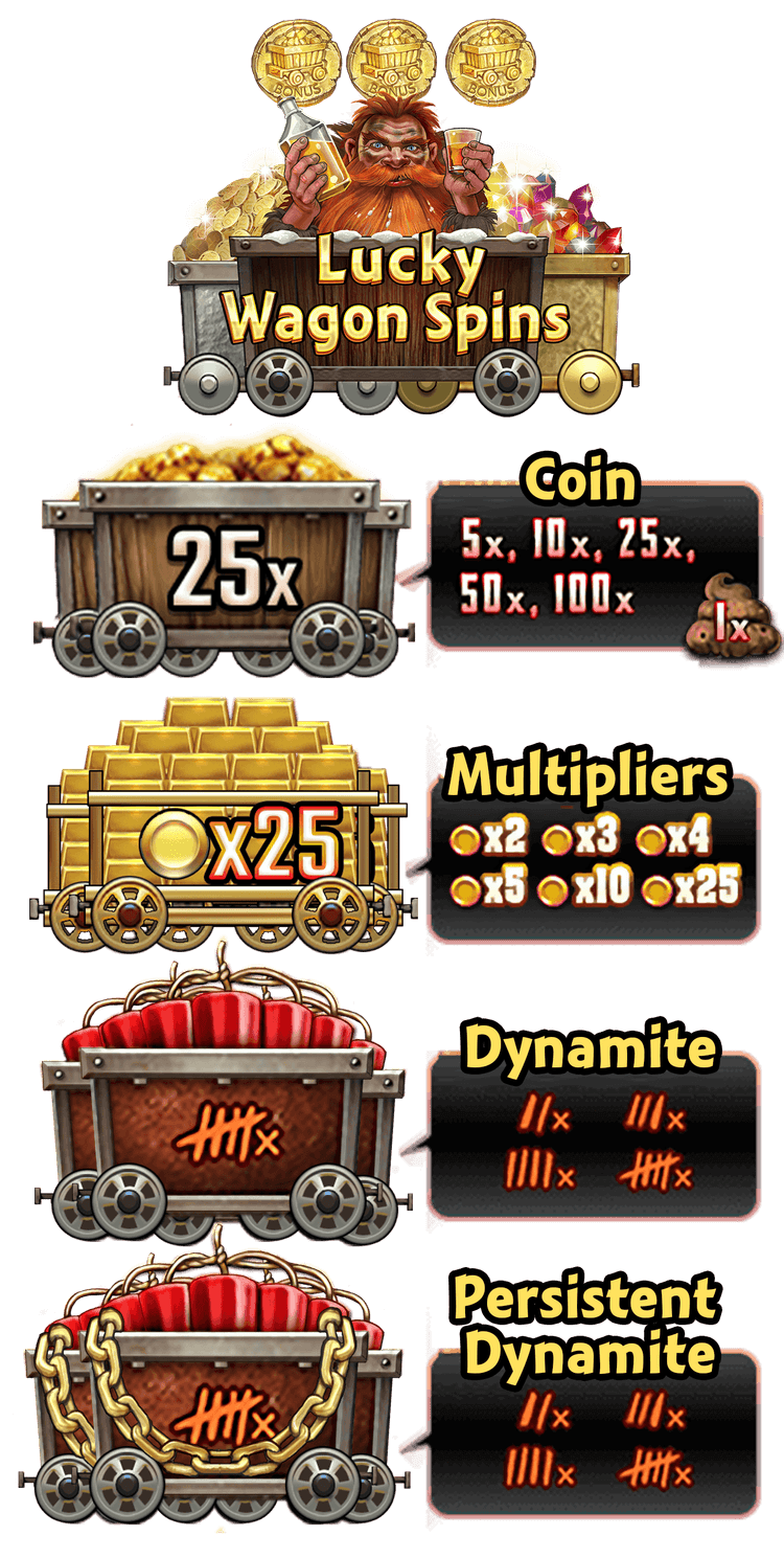 Lucky Wagon Spins image