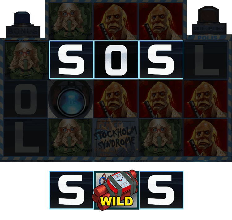 SOS Feature image