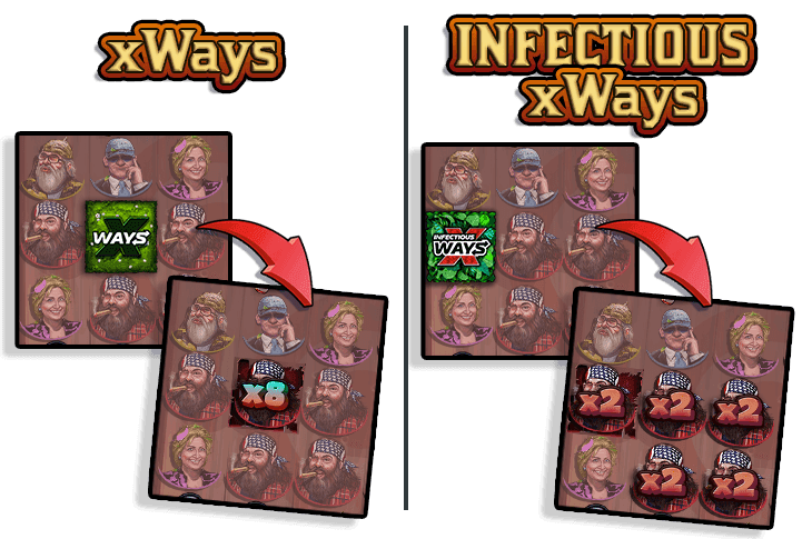 xWays® & Infectious xWays® image
