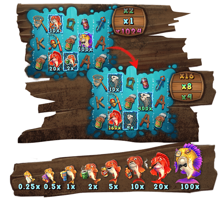 Fish & Electrical Features image