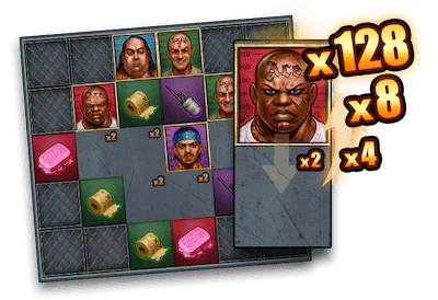 Multiplier Blocks image