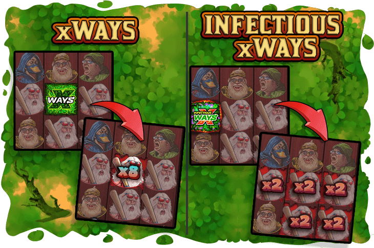 xWays® and Infectious xWays® image